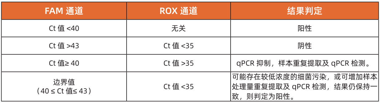 1741595640845043.png 微信图片_20250310163222.png