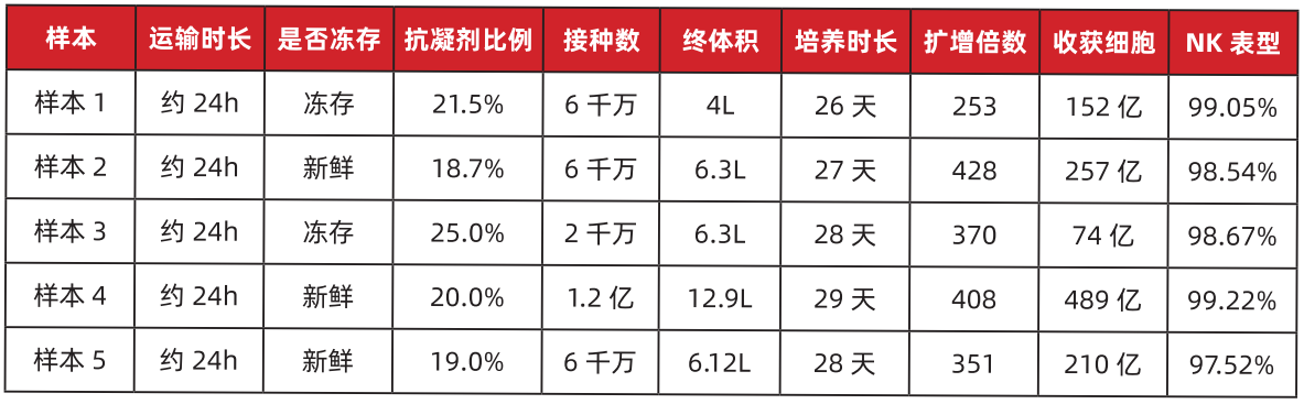 汇总.png