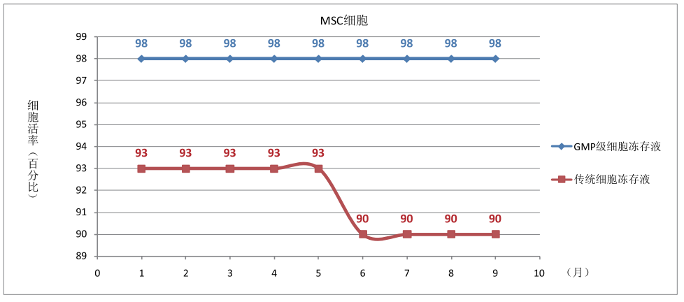 1762936712437071.png 微信图片_20251112163251_450_90.png