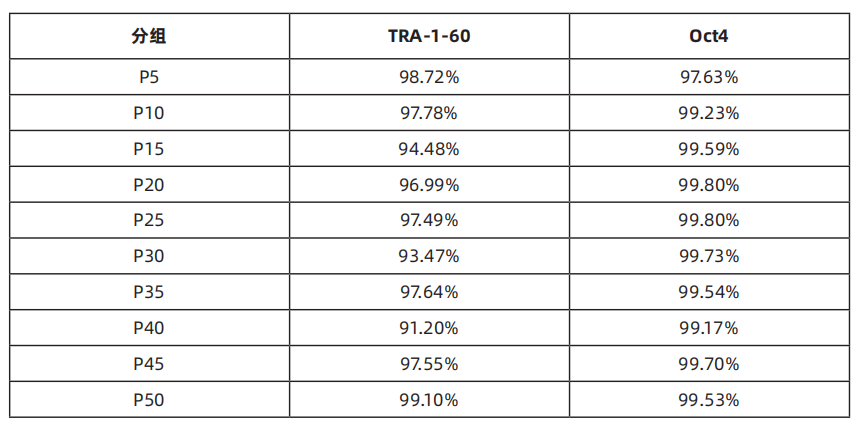 1763006028235005.png image.png