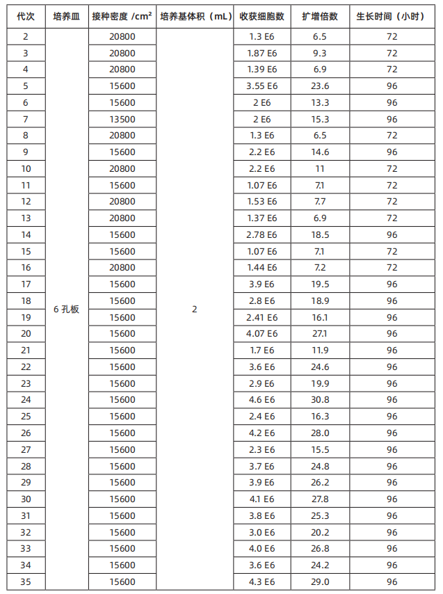 1763006261908340.png image.png