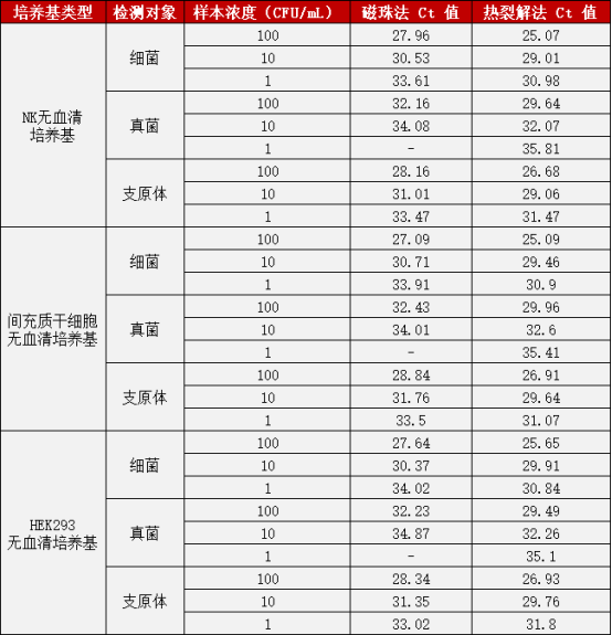 1767055581251184.png image.png