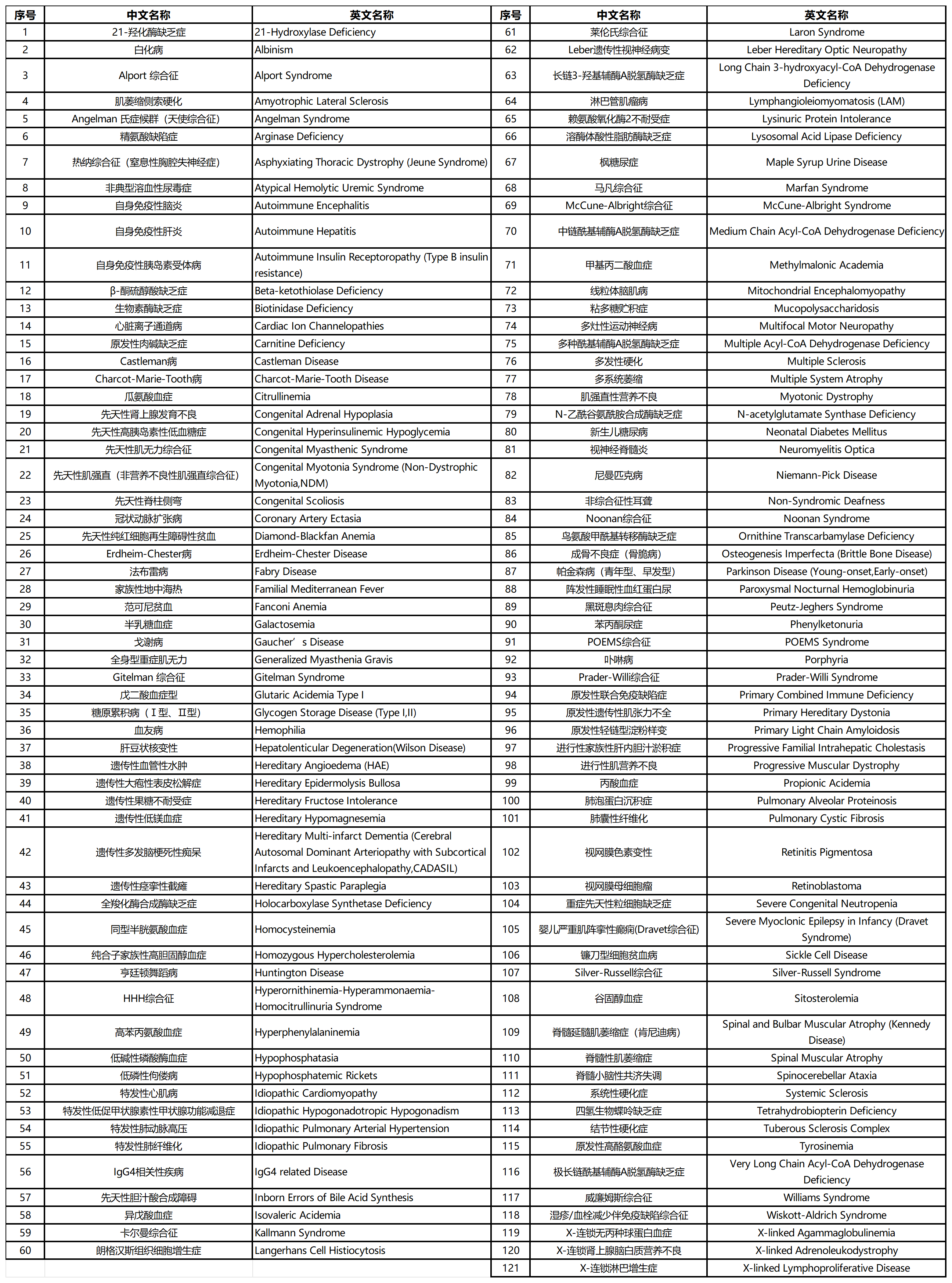 新建 XLSX 工作表_Sheet3.png
