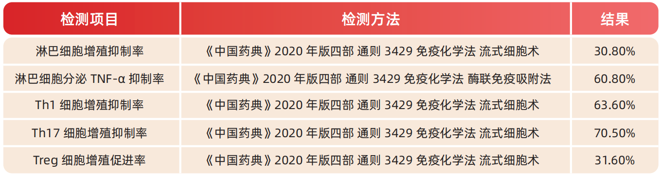 b63019cdbd2767cc7914952642a07ffe.png