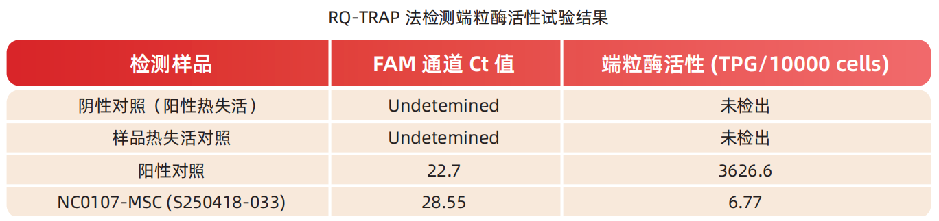 05125f64c9a2c2d0ec1ff35469a07bd7.png