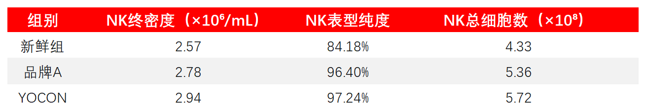 新建 XLSX 工作表_Sheet8(1).png