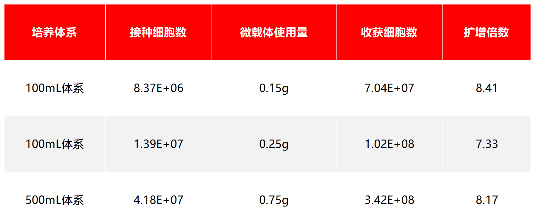 新建 XLSX 工作表_Sheet9.png