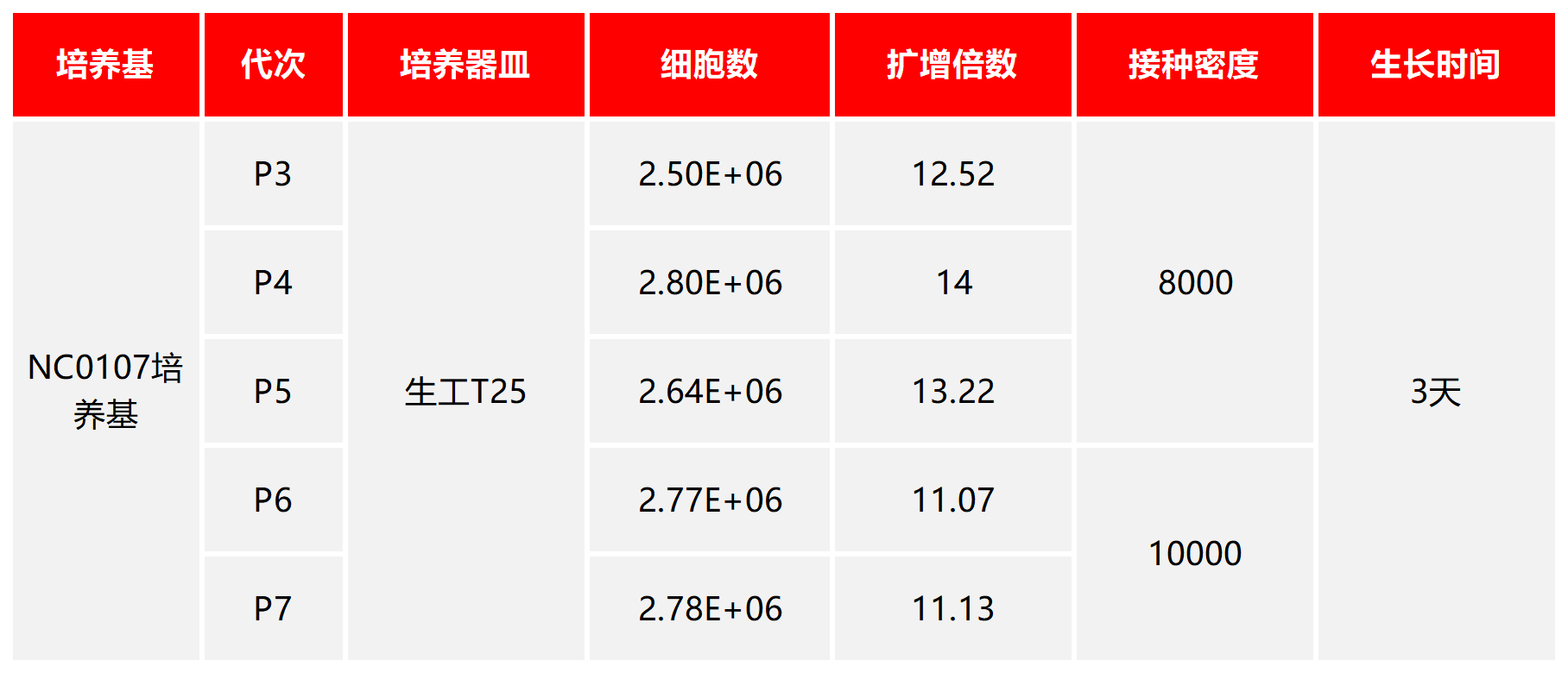 新建 XLSX 工作表_Sheet10.png