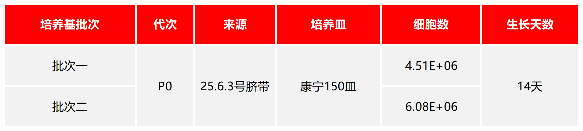 新建 XLSX 工作表_Sheet16(2).png