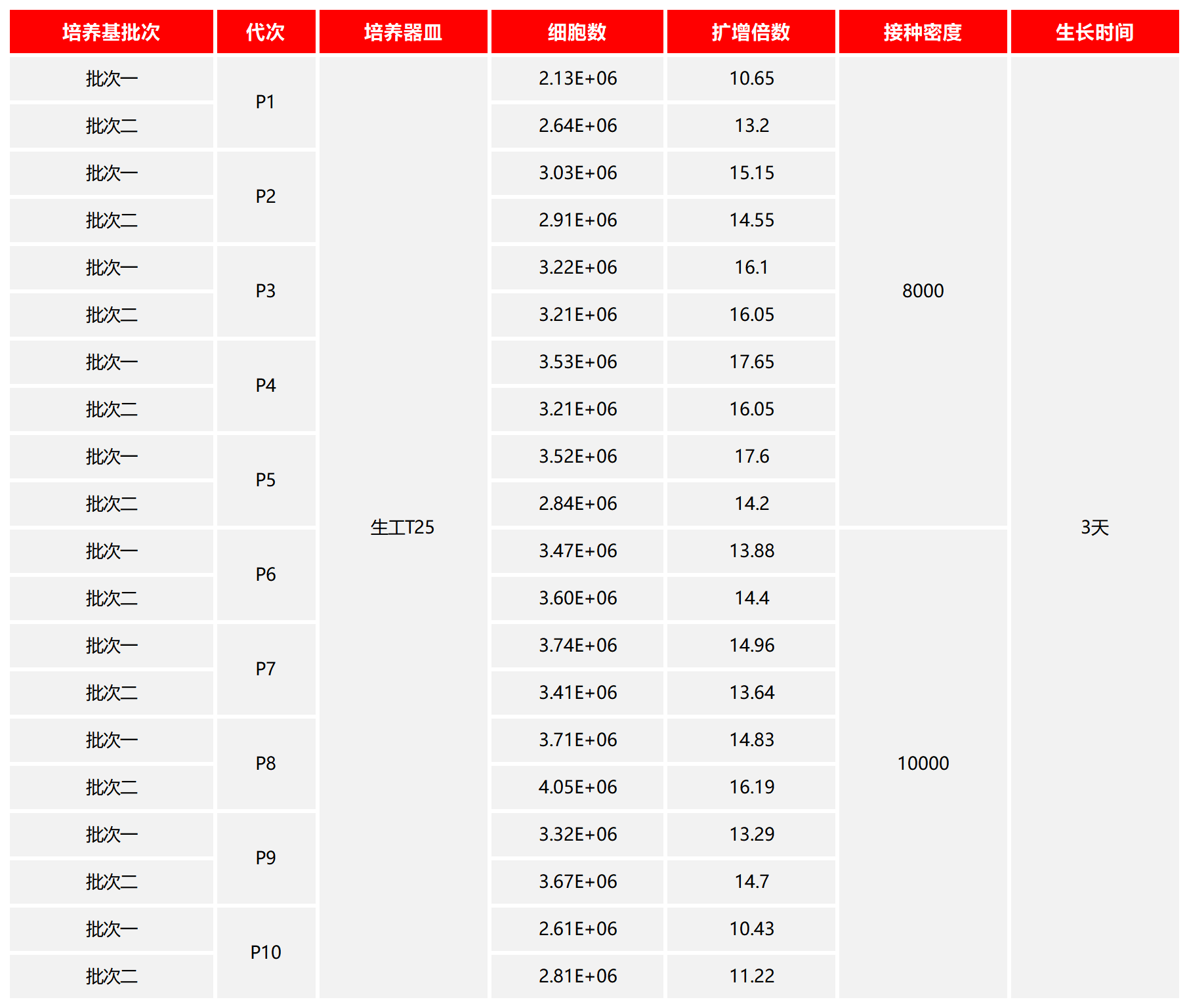 新建 XLSX 工作表_Sheet16(3).png