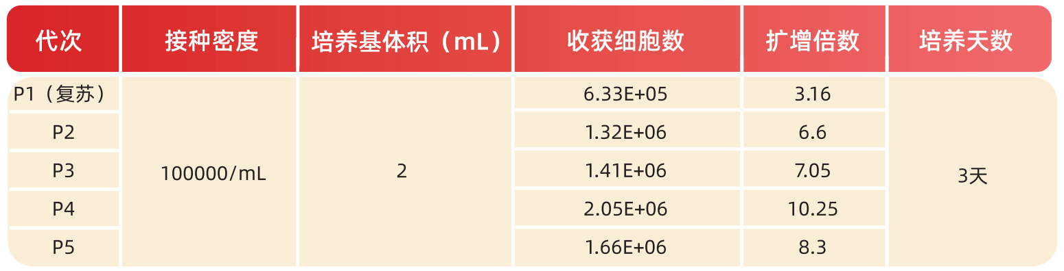 5ddd5b4e9a3d649226d36fc08f10d1b4.png